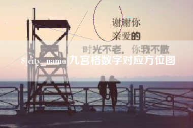 哈尔滨九宫格数字对应方位图